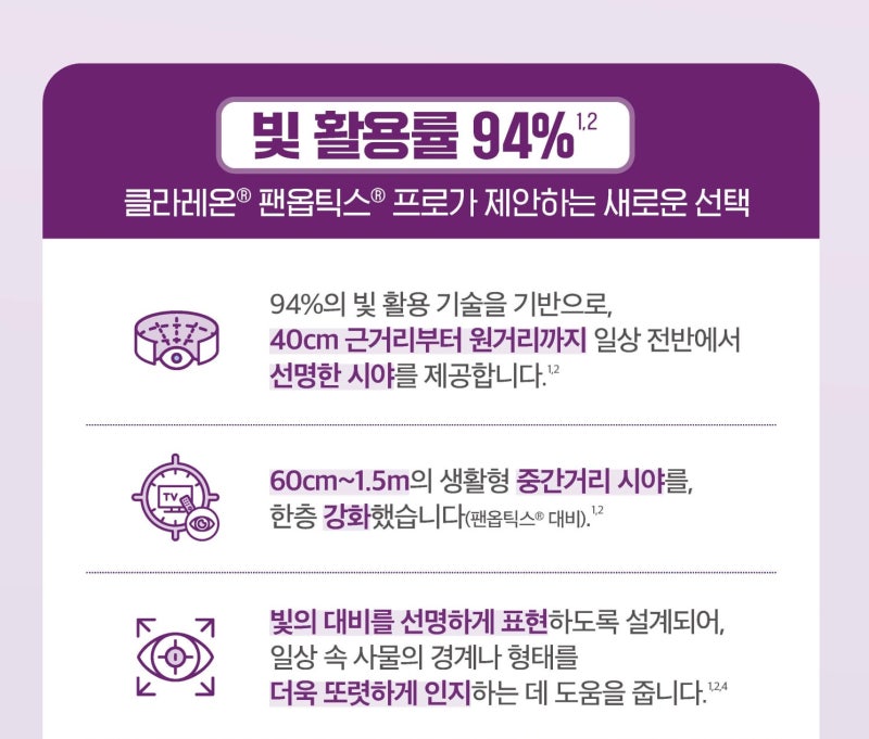 백내장수술, 언제 해야 할까요? 시력보다 중요한 '수술 시기'와 정밀검사 사진 8