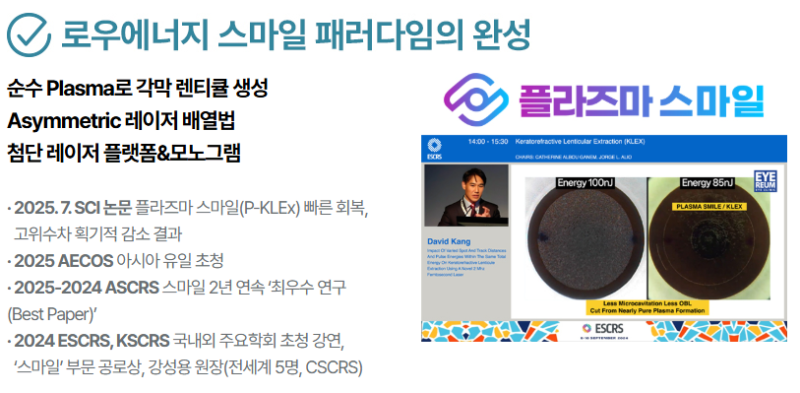 스마일라식, 같은 1.0 시력인데 만족도는 왜 다를까? 고위수차와 '시력의 질'이 중요한 이유 사진 7
