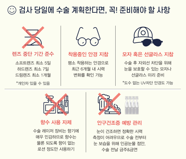 8.15(토) 광복절 정상진료｜검사부터 수술까지 하루에, 원데이 시력교정술 준비하기 사진 5